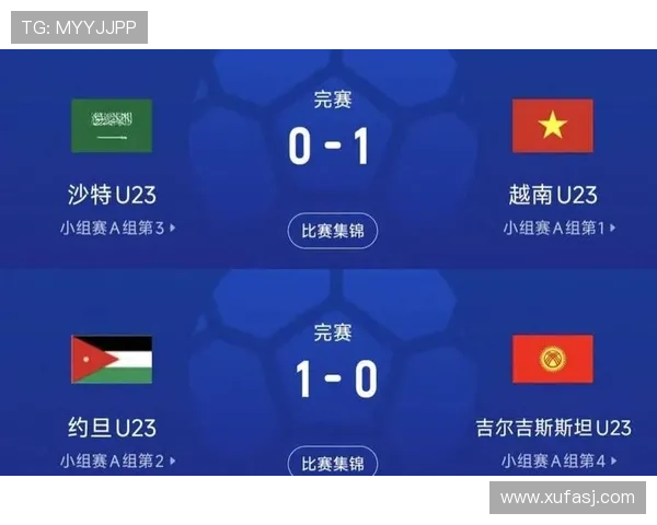 亚洲杯东道主申办进展与竞争格局分析