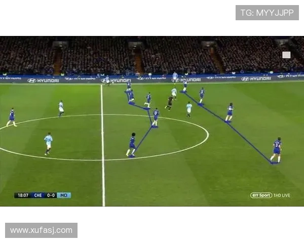 科瓦契奇进攻进化：从纯控球到远射与前插