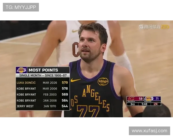 东契奇挡拆拉开进攻空间，助攻效率明显超越哈登