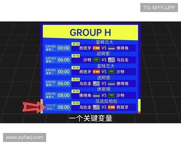 H组出线概率大洗牌 H组出线概率大洗牌