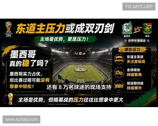 世界杯A组墨西哥队冲击淘汰赛之路分析